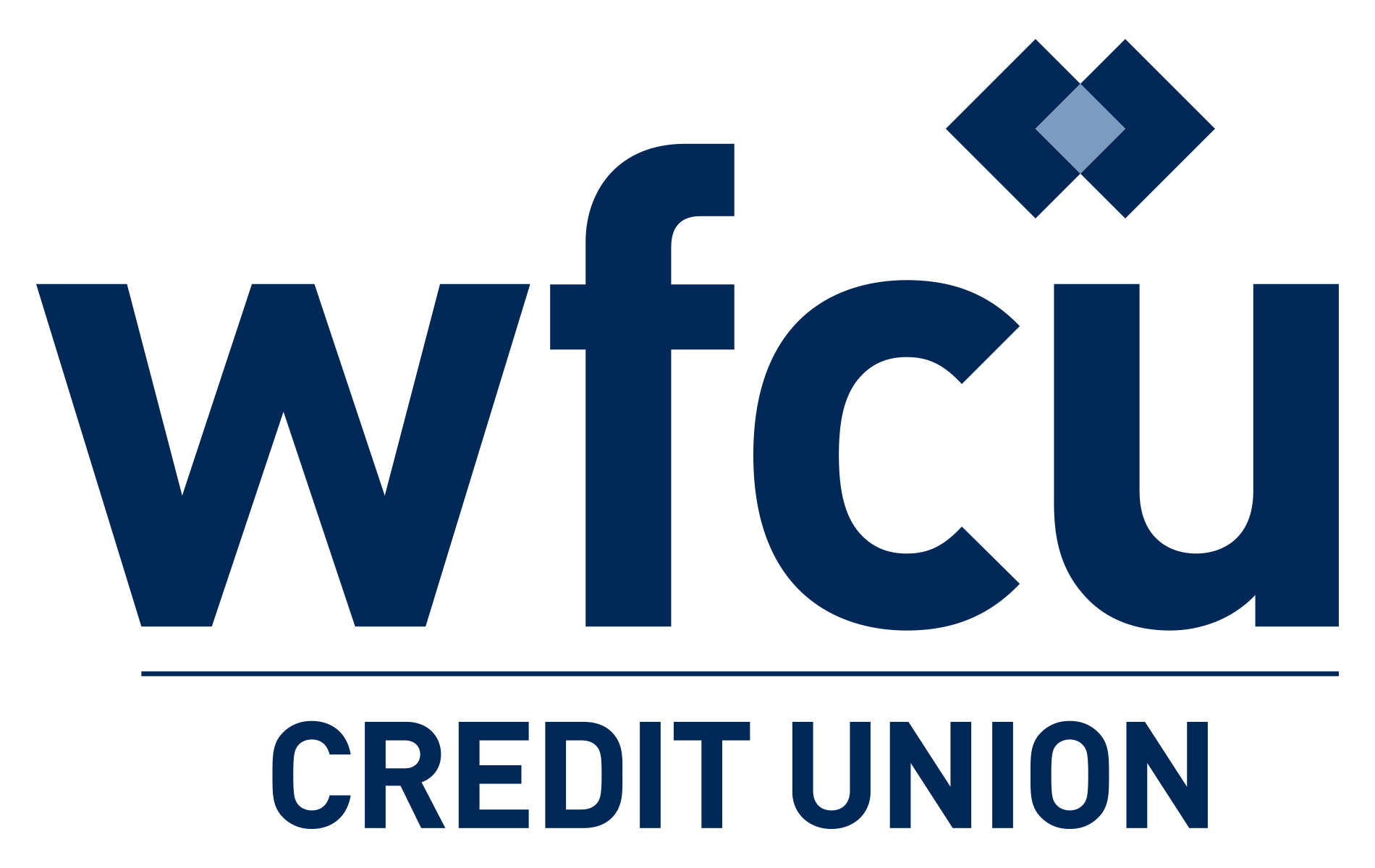 WFCU logo