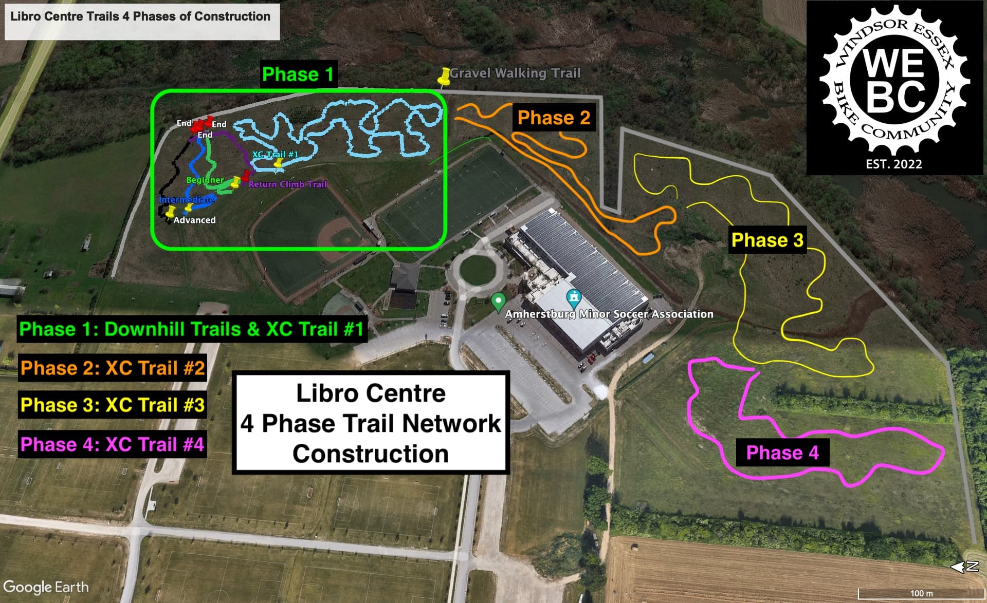 Libro Centre Trails' four phases of construction.